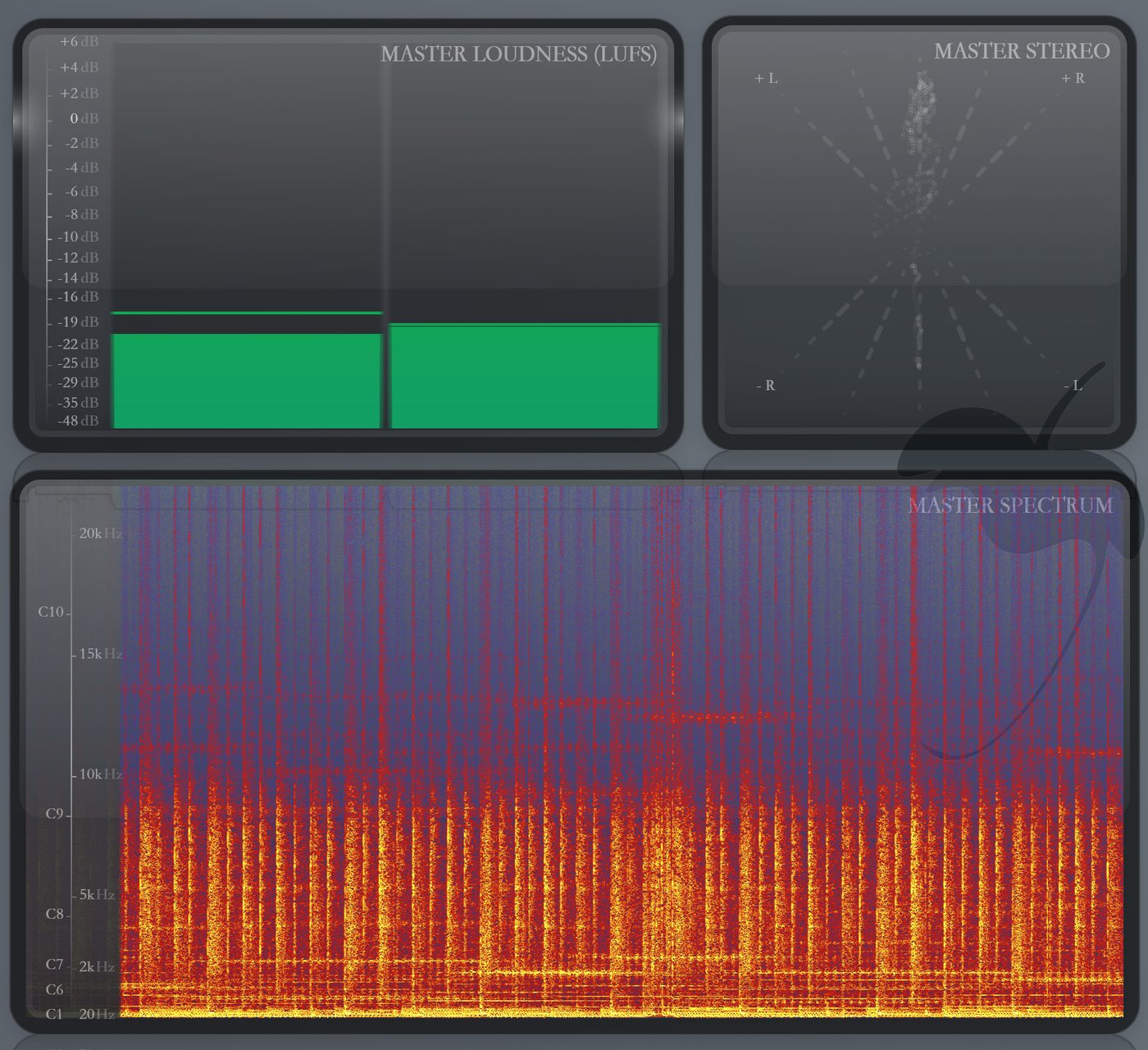 Мастер-шина в FL Studio: три прибора — измеритель громкости в LUFS, стерео-гониометр и спектрограмма реального трека